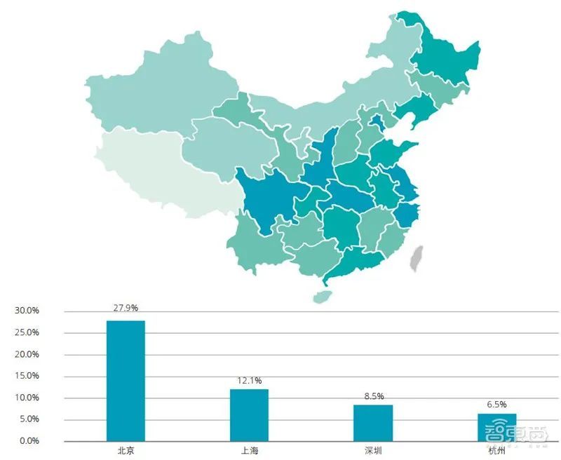 大专的人工智能相关专业及课程解析