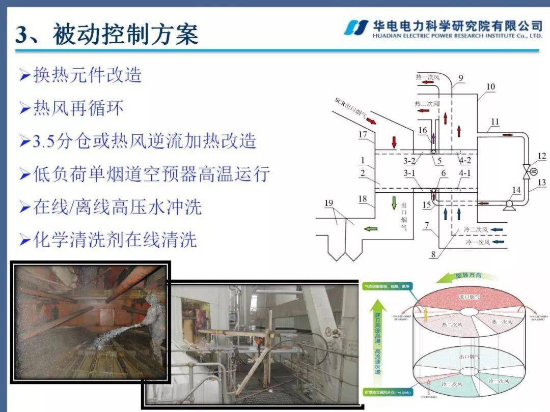 破碎机开关没反应怎么回事