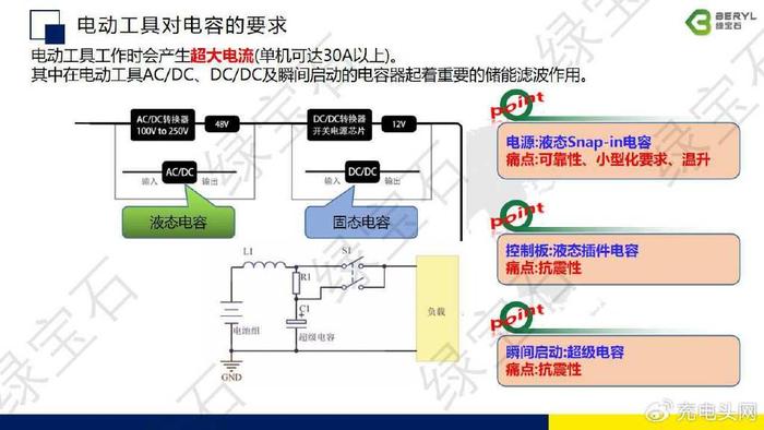 电梯多功能解密器，技术解析与应用探讨