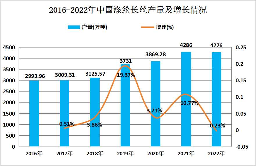 百洁布与纺织废料行情对比，市场潜力与未来发展分析