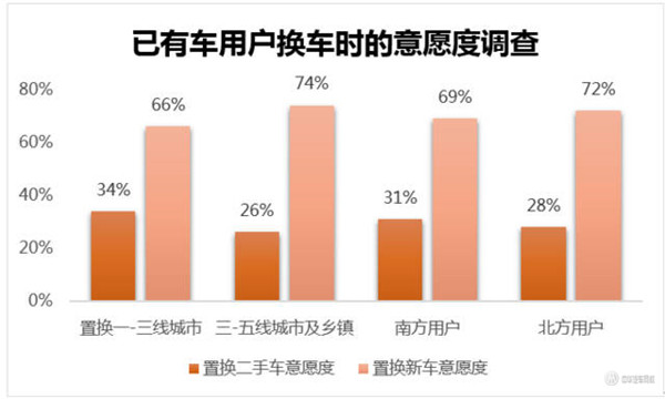 二手建筑材料在58同城的市场前景与应用价值