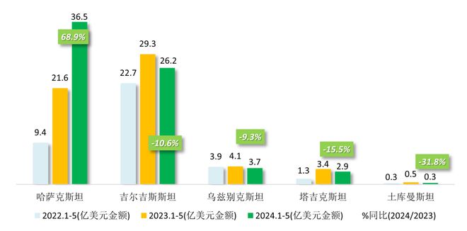 镜头与化纤纺织设备的关系，技术融合与产业升级的关键纽带