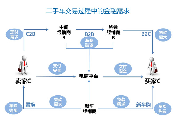 太平柜