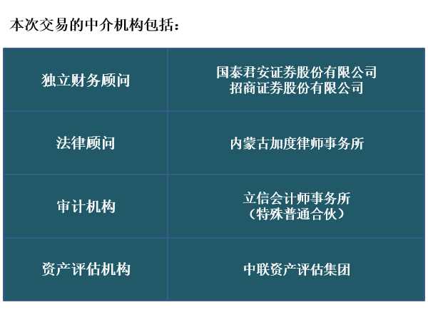 复鞣剂与树脂跟硅胶哪个好些