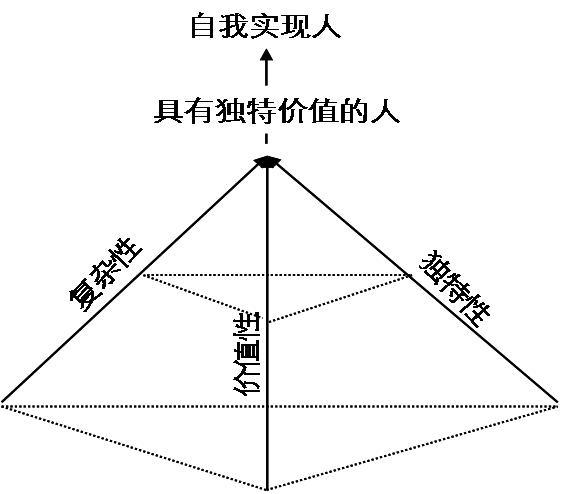 纸张耐温性