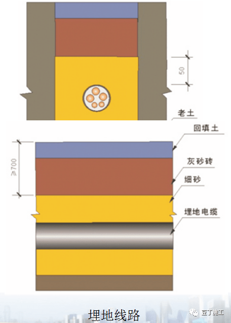 高压隔离绝缘板