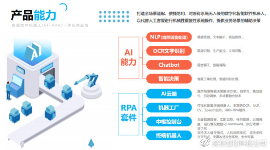 人工智能应用管理师