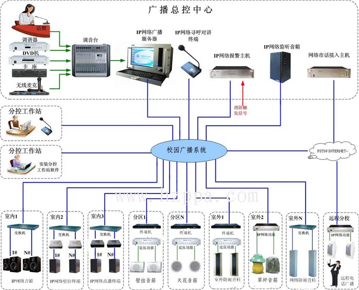 公共广播系统设备厂家