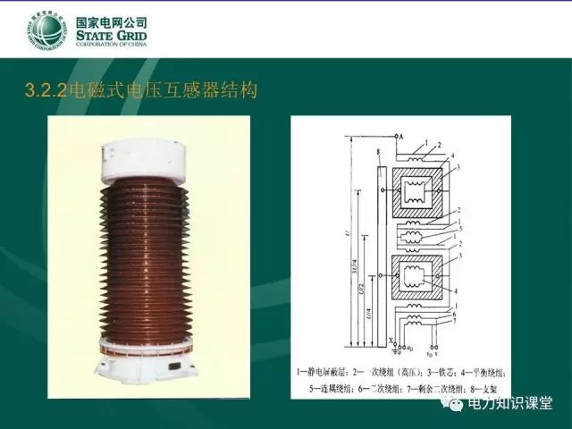 电压互感器里面有什么