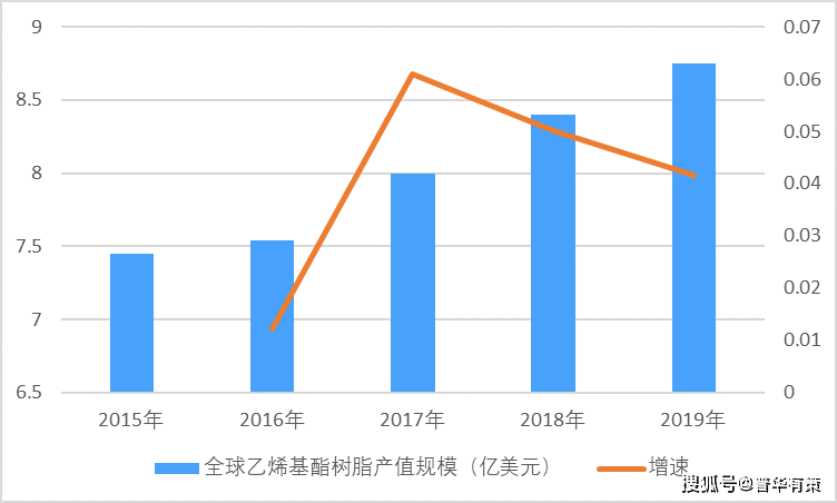 树脂基玻璃纤维复合材料