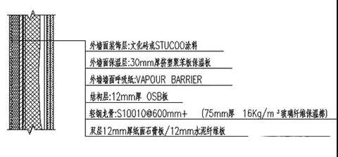 管道工程辅材包括哪些