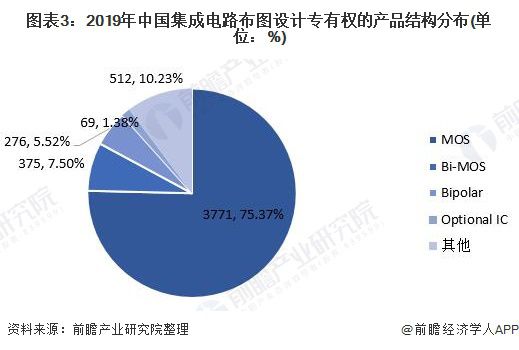 人工智能专业好就业吗?