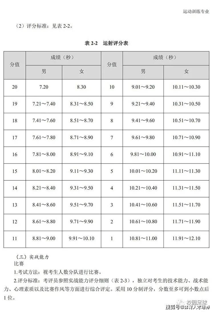 手动套丝机使用视频教程