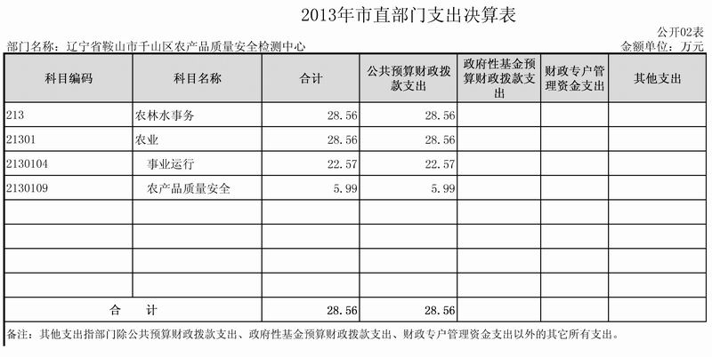 农产品入库单