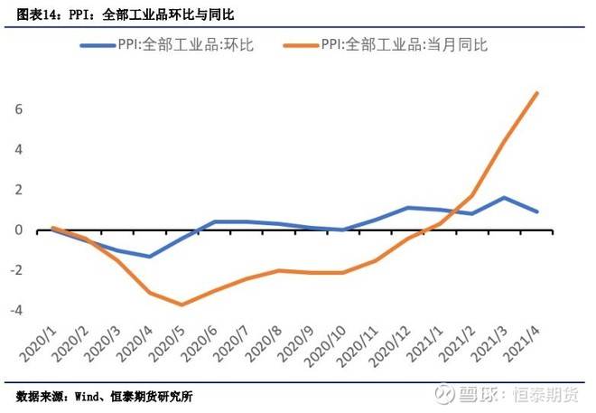 通用合成橡胶包括