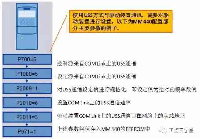 广告表是什么