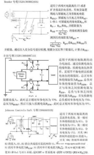 绝缘柱作用