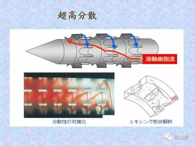 健身压力器效果怎么样