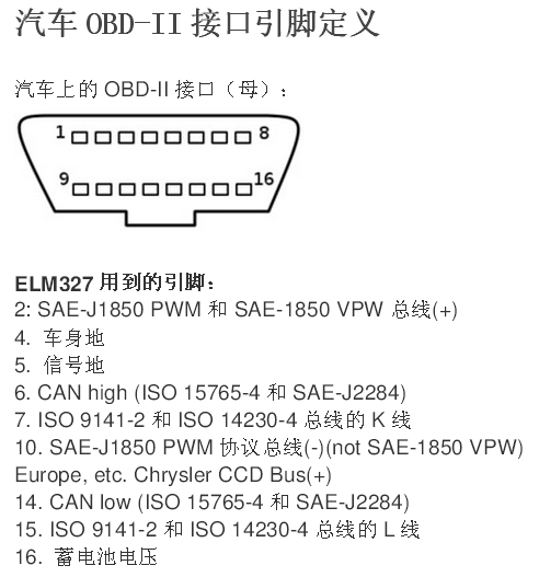 诊断仪是什么