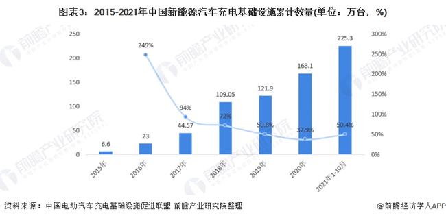 网络存储技术的发展现状与趋势