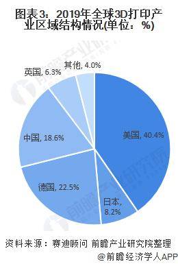 二手制鞋设备回收