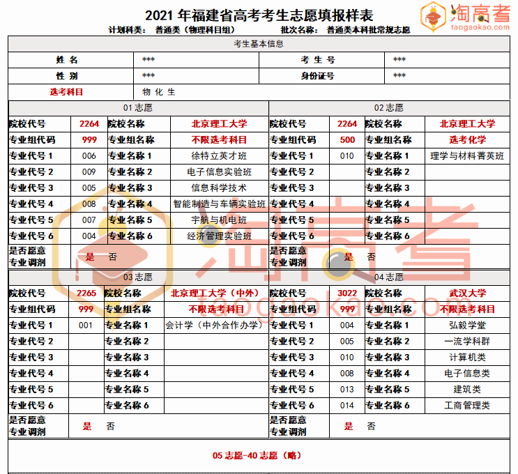 防雷技术专业