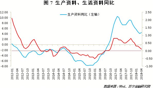 黑色金属矿采选业