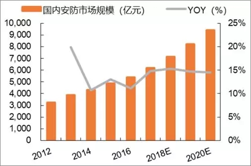 人工智能专业就业怎样呢