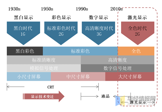 泥塑市场现状