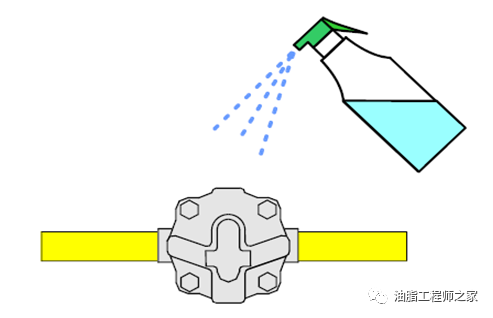 疏水阀检查方法