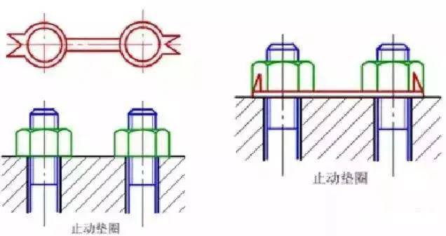 刀架螺丝断了怎么办