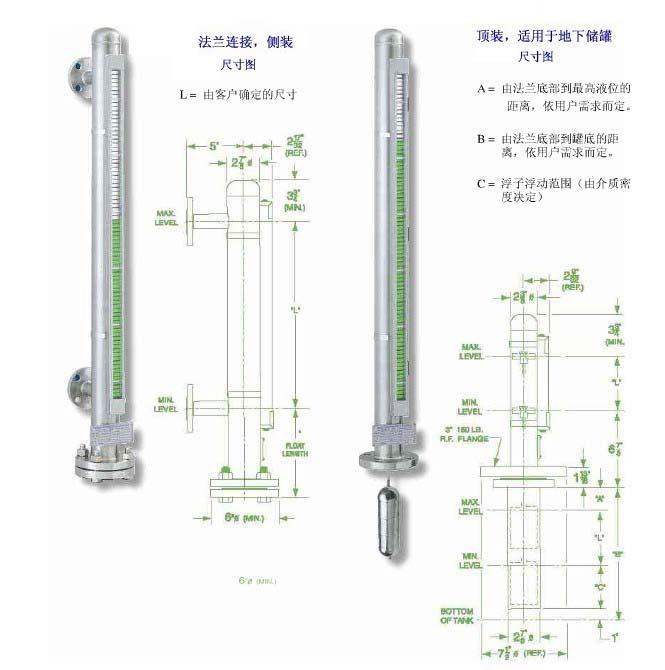 磁翻板液位计选型要求