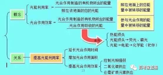 润滑剂与智能非金属材料的关系