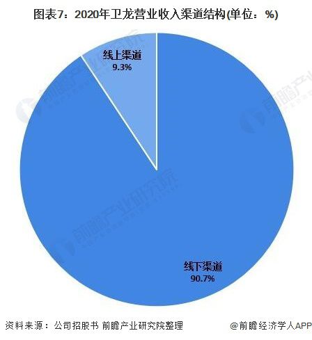 分散染料有毒性吗?