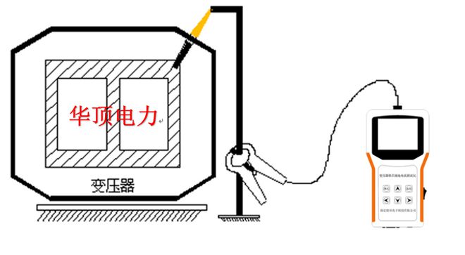 电缆与变压器连接有何规定