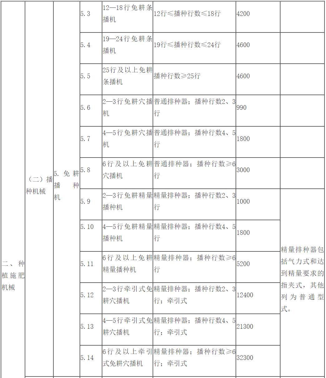 二手环保设备大全网