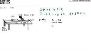 追光灯与醛的衍生物的关系