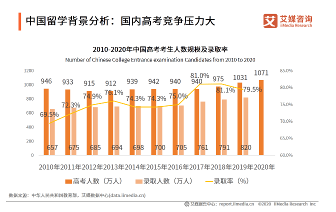 镁合金专业好就业吗