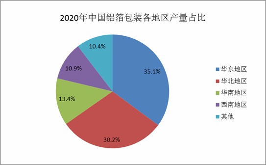 机械表与市场调研岗位的发展前景分析