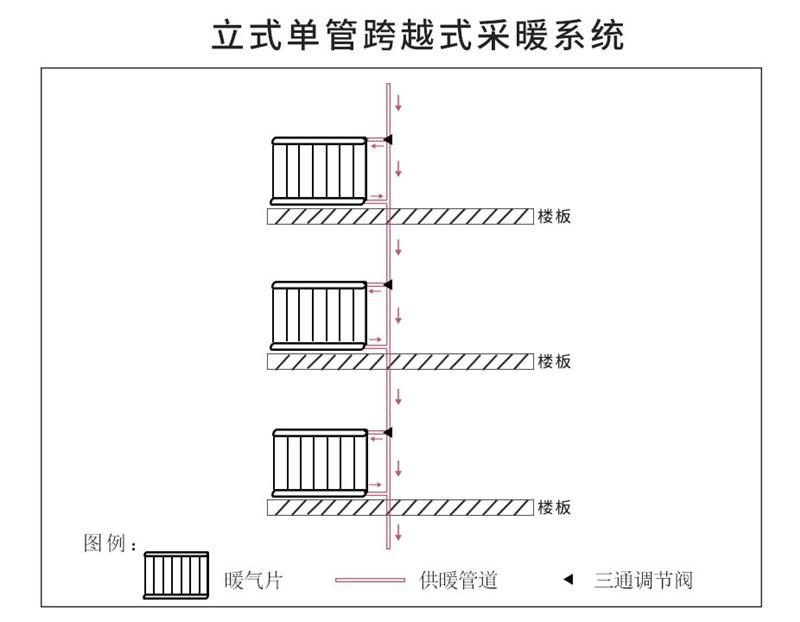 静电刷好用吗