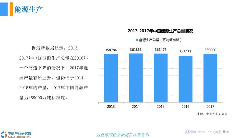 酶制剂应用的前景和发展趋势