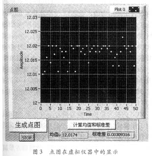 照度计的测量精度