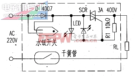 电磁炉弹簧开关原理