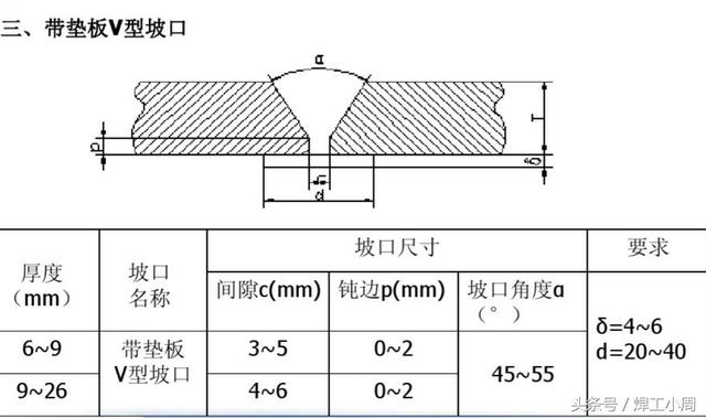 pccp管焊接