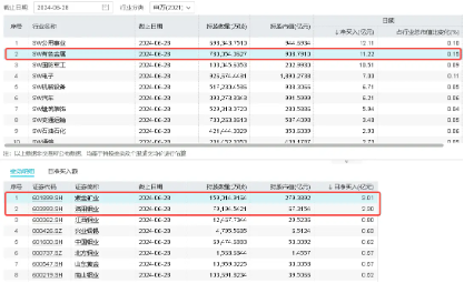 国内稀土行业龙头