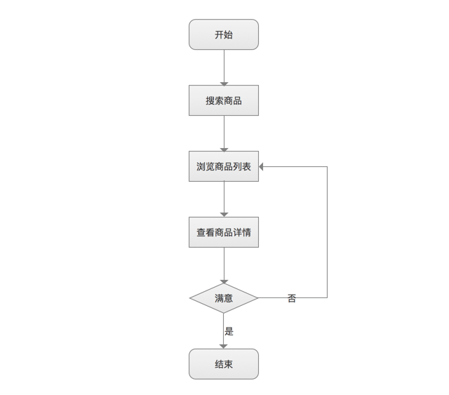 智能护腿板购买