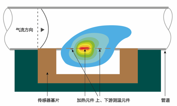 wgz浊度计