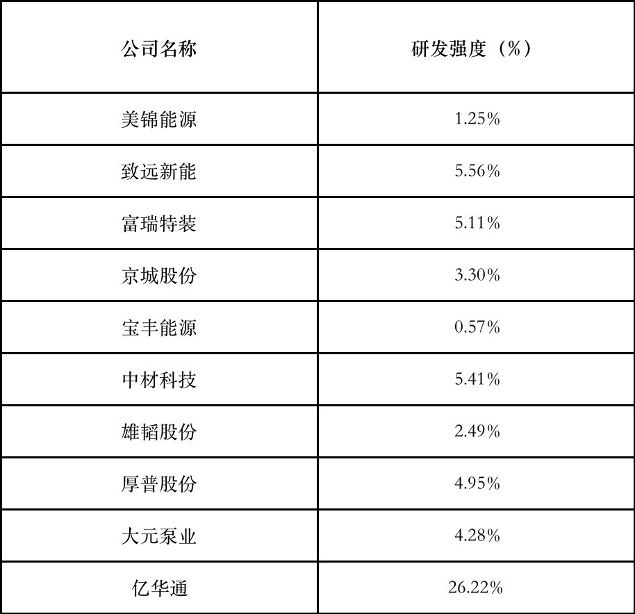 非金属矿物制品包括哪些