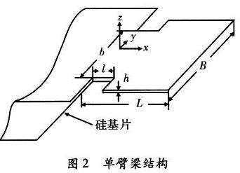 加速度传感器结构