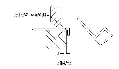 造料机械与锑锭的用途区别